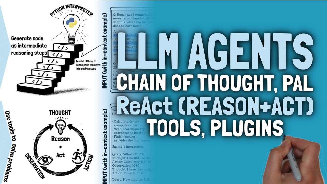 LLM Chronicles #6.4: LLM Agents с ReAct (Разум + Действие)