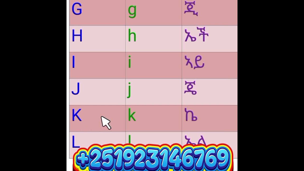 Full English letters by Amharic ሙሉ የእንግሊዝኛ አልፋ ቤትስ በአማርኛ 
