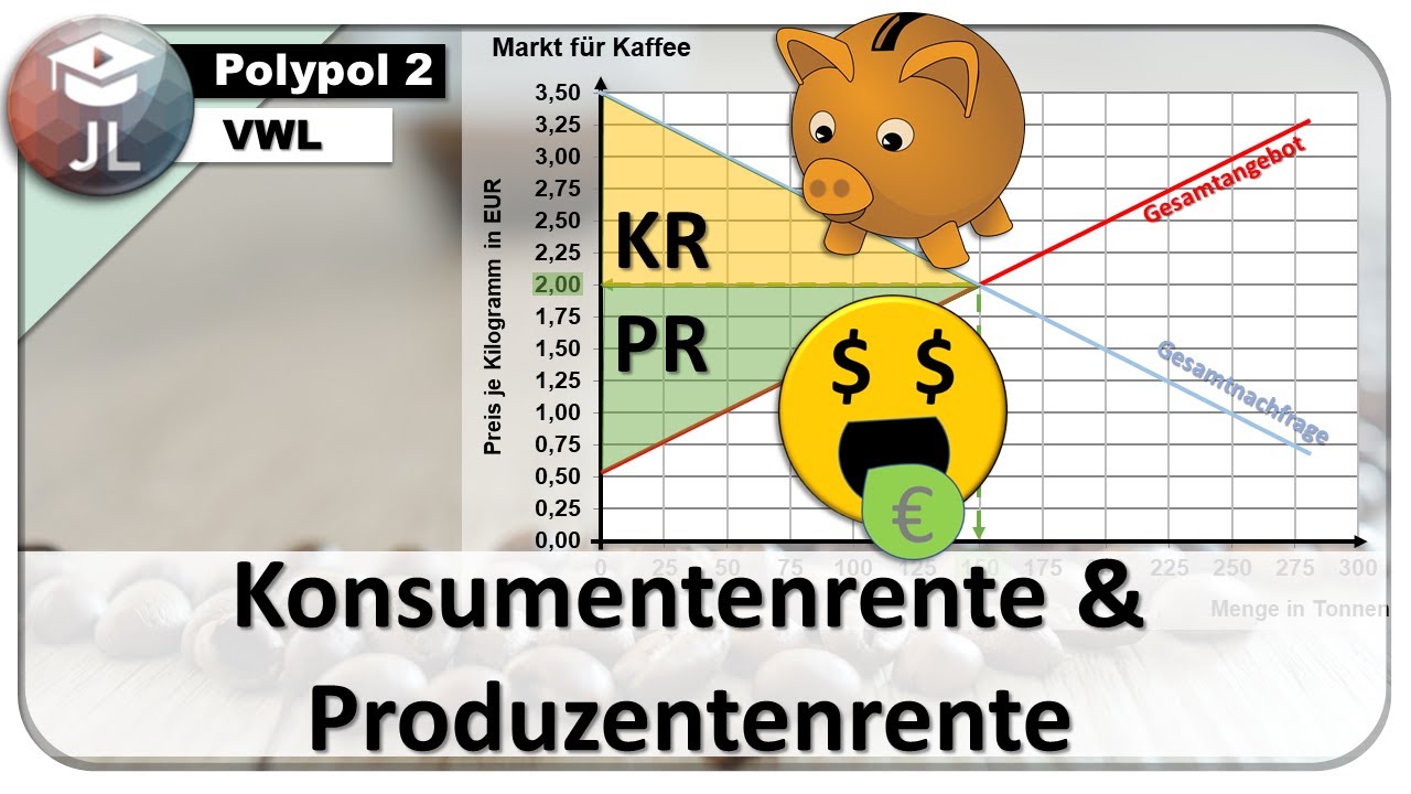 Konsumentenrente und Produzentenrente