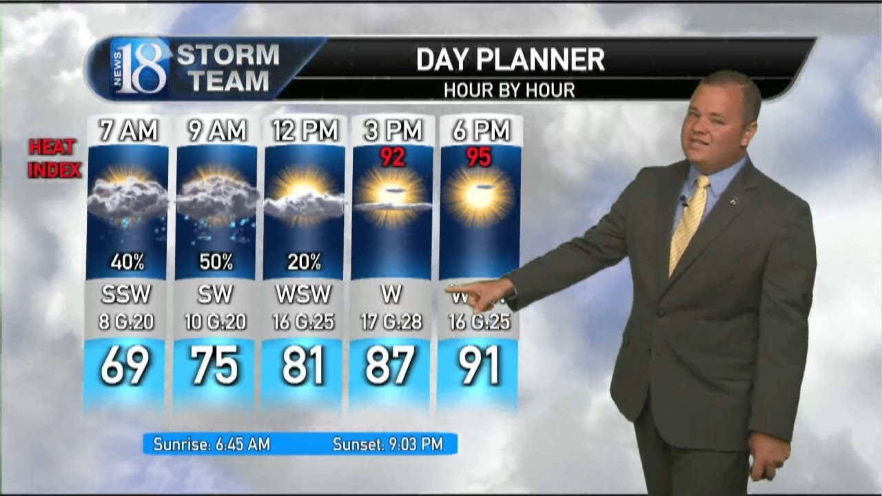 August 1, Monday Morning Weather Forecast