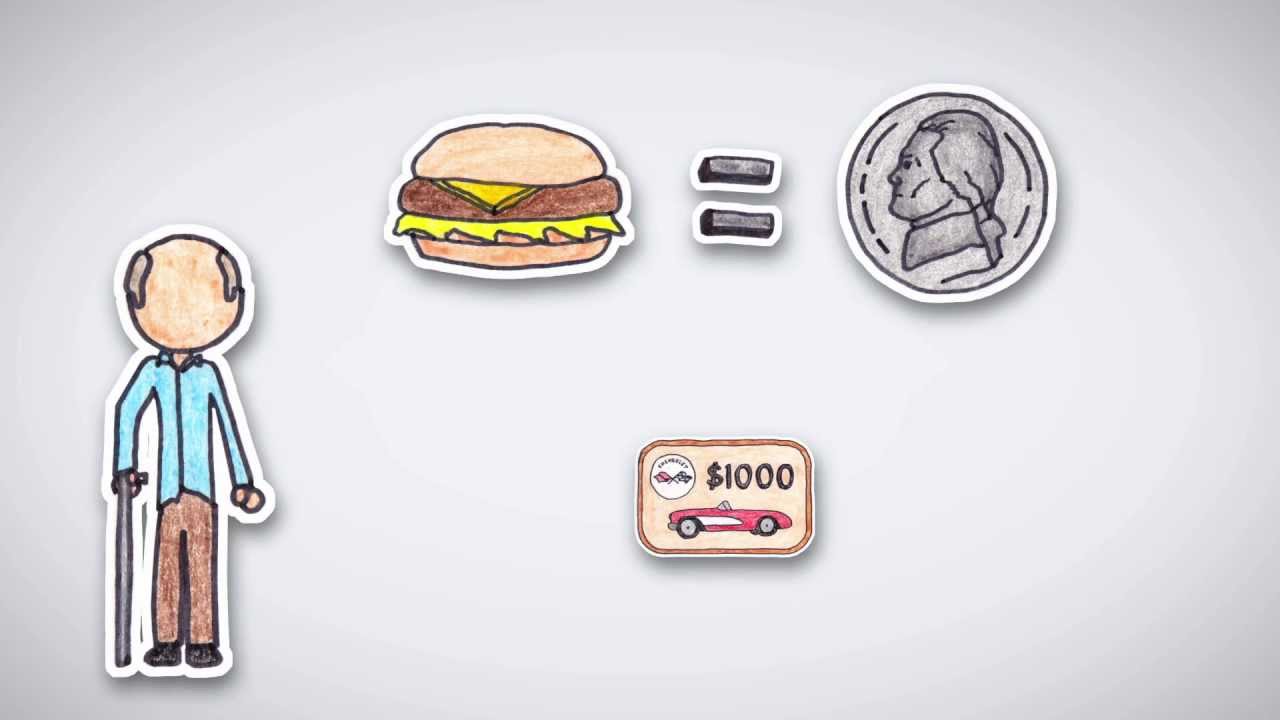 Explaining Inflation | by Wall Street Survivor