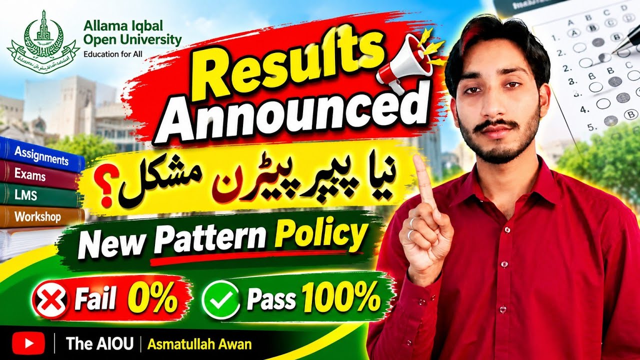 AIOU Results Announced 2026 | Spring 2026 Results Update | New Paper Pattern 2026 | The AIOU 