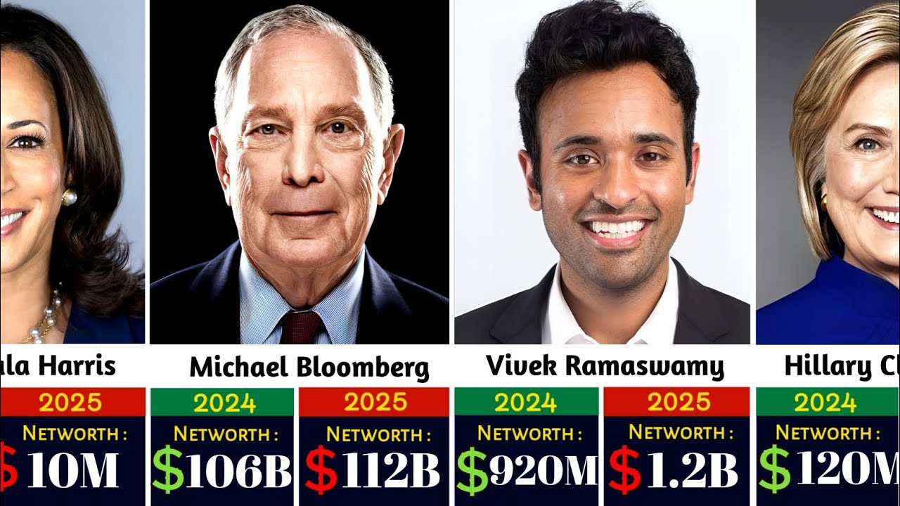 Richest American Politicians Networth Comparison ( 2024 To 2025 )🤑