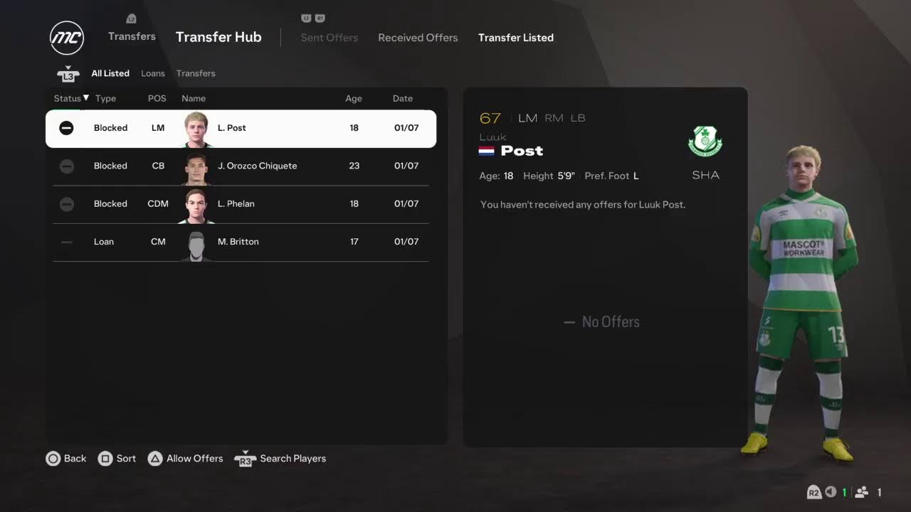 FC 25 Shamrock Rovers Career Mode