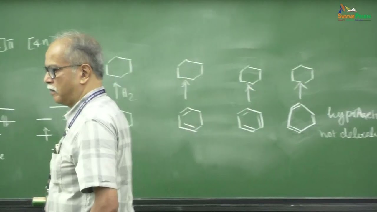 Chemical Bondings #swayamprabha