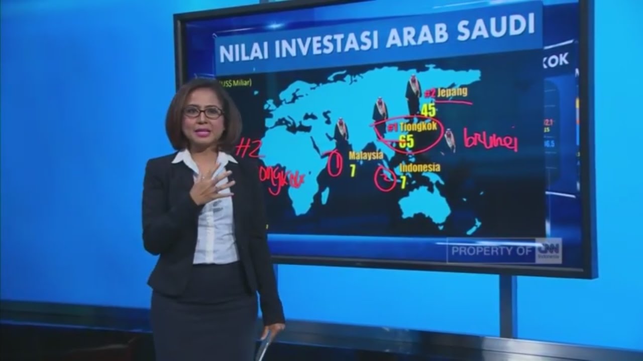 Raja Salman di Cina, Megadeal Tiongkok - Arab Saudi