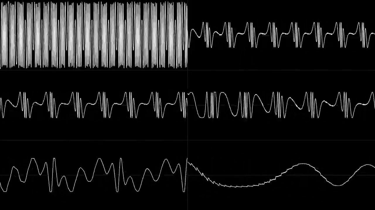 Pac-Mania (Sega Genesis) - Full Soundtrack (Oscillscope View]