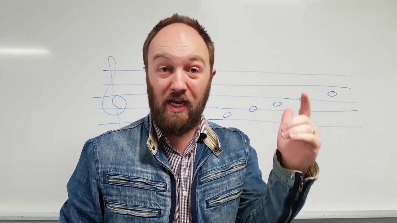 Solfege of Minor Scales