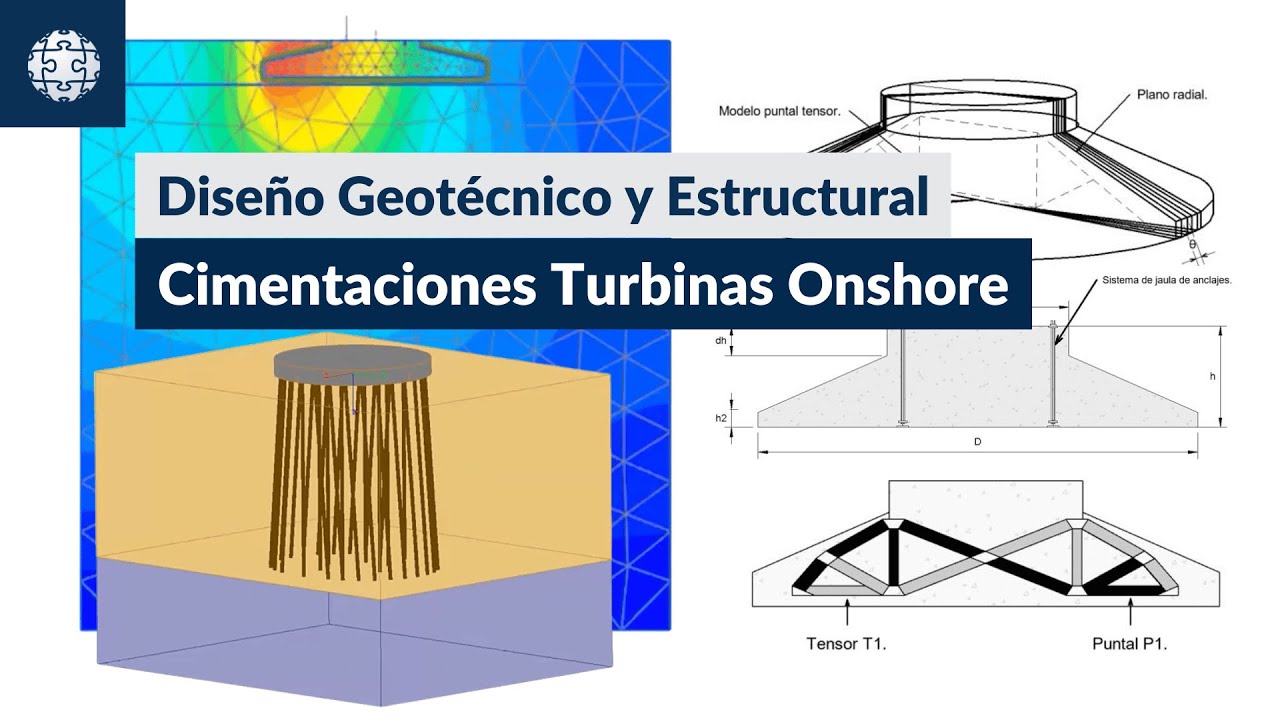 Diseño de cimentaciones para Turbinas Eólicas Onshore