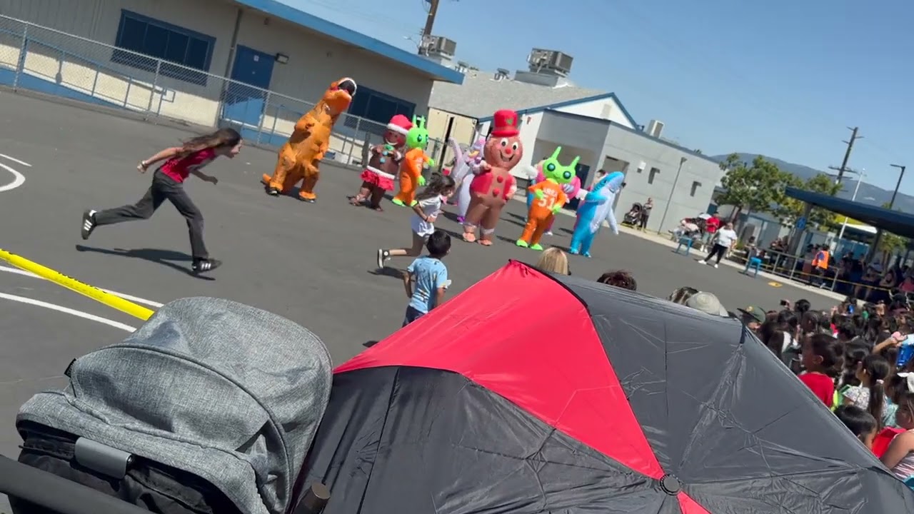 Staff Performance from 06-02-2025