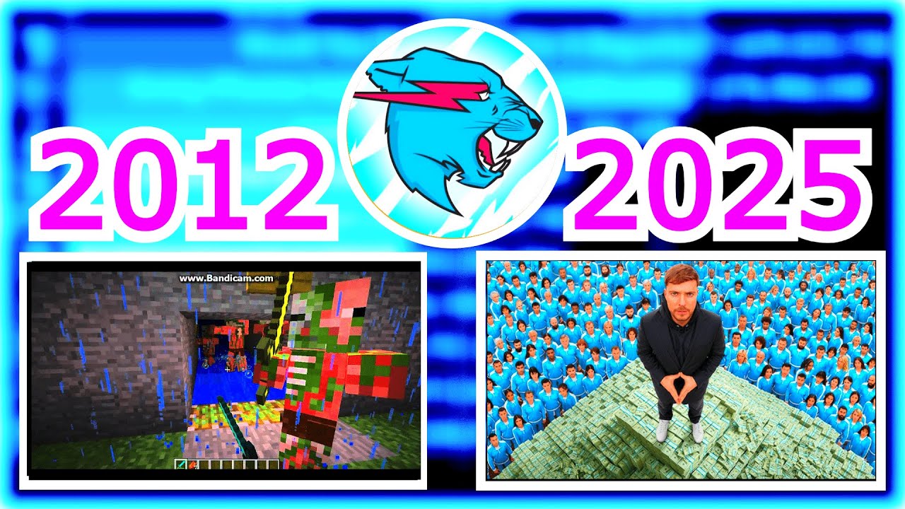 MrBeast's Most Viewed Videos On YouTube: (2012 - 2025)