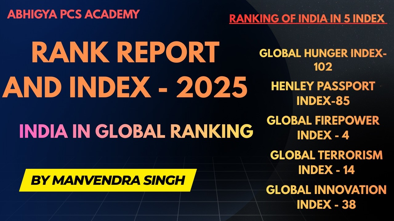 Rank Report and Index - 2025 || India in Global Reports