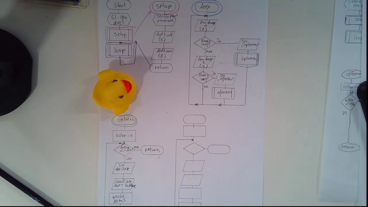 2B Arduino programmeren otme extra les  uitgebreide uitleg opgave 1 les 4 week 7