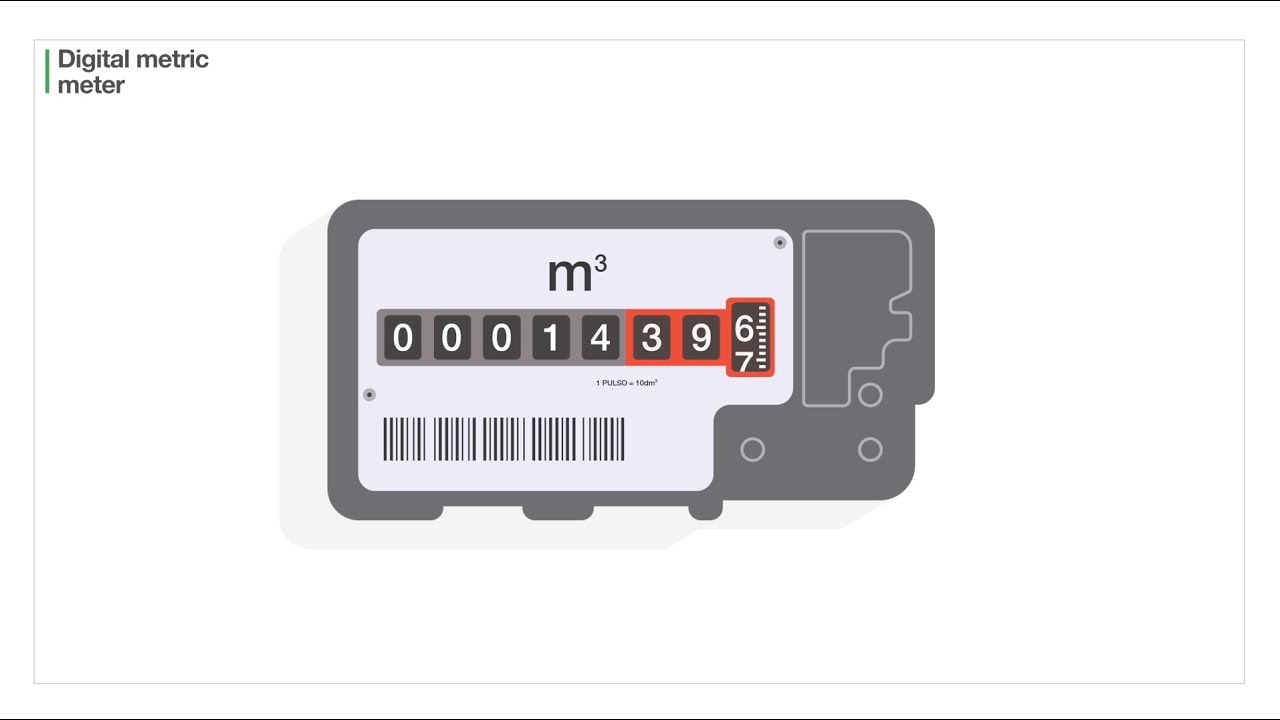 UK - How do I read my gas meter? - bluegreen energy