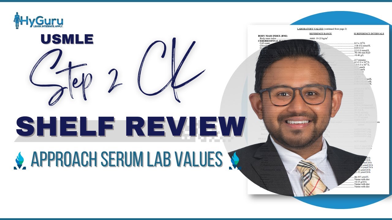 Approach to NBME Labs | USMLE Step 2 CK