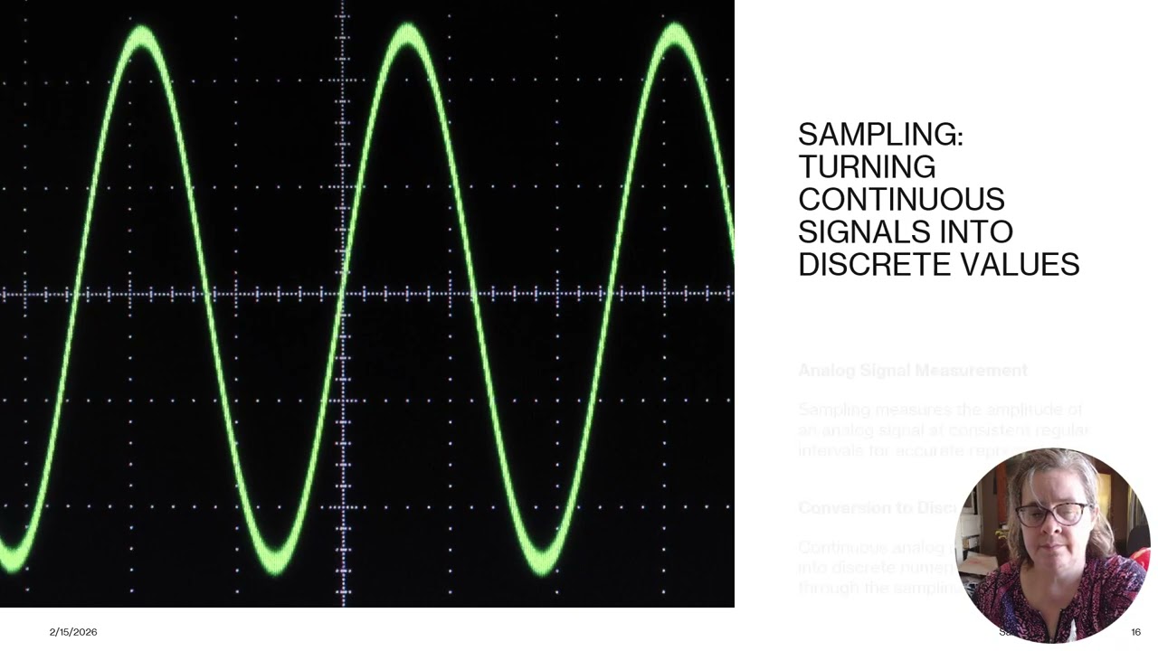 analogue to digital