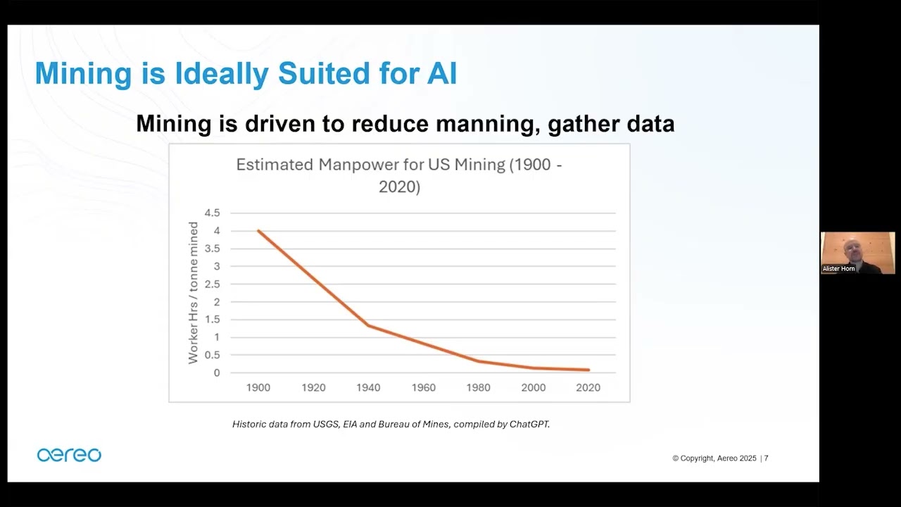 MMSA January 2026 Webinar - Transformative AI in Mining