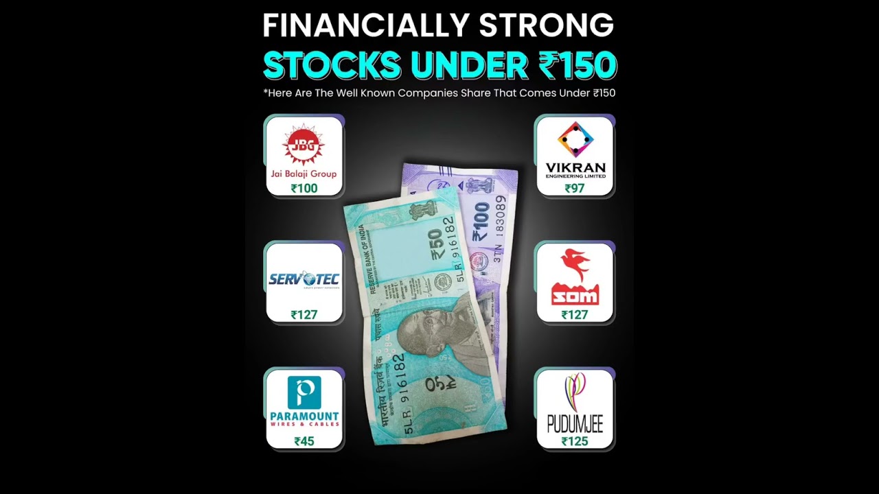 Top 6 Financially Strong Stocks Under ₹150.Best Stocks To Buy Now. #investing #stockmarket #youtube