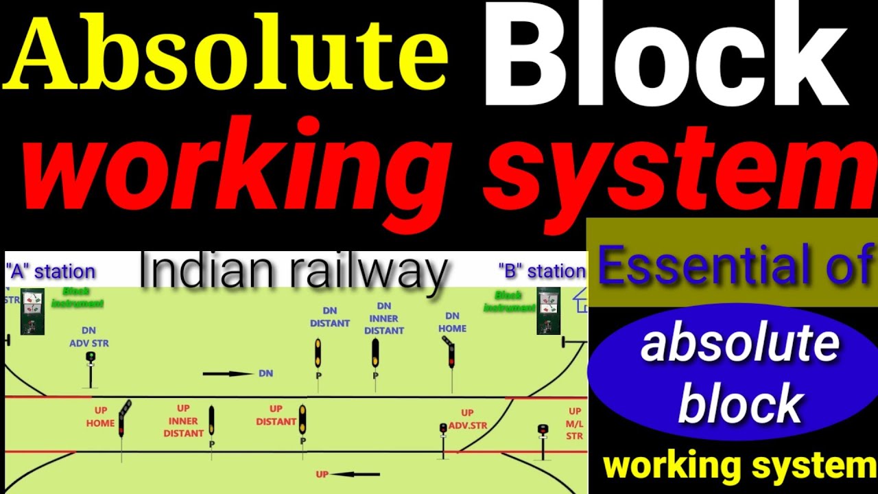 Absolute block working system|Essential of absolute block working system|Indian railway|signalling|