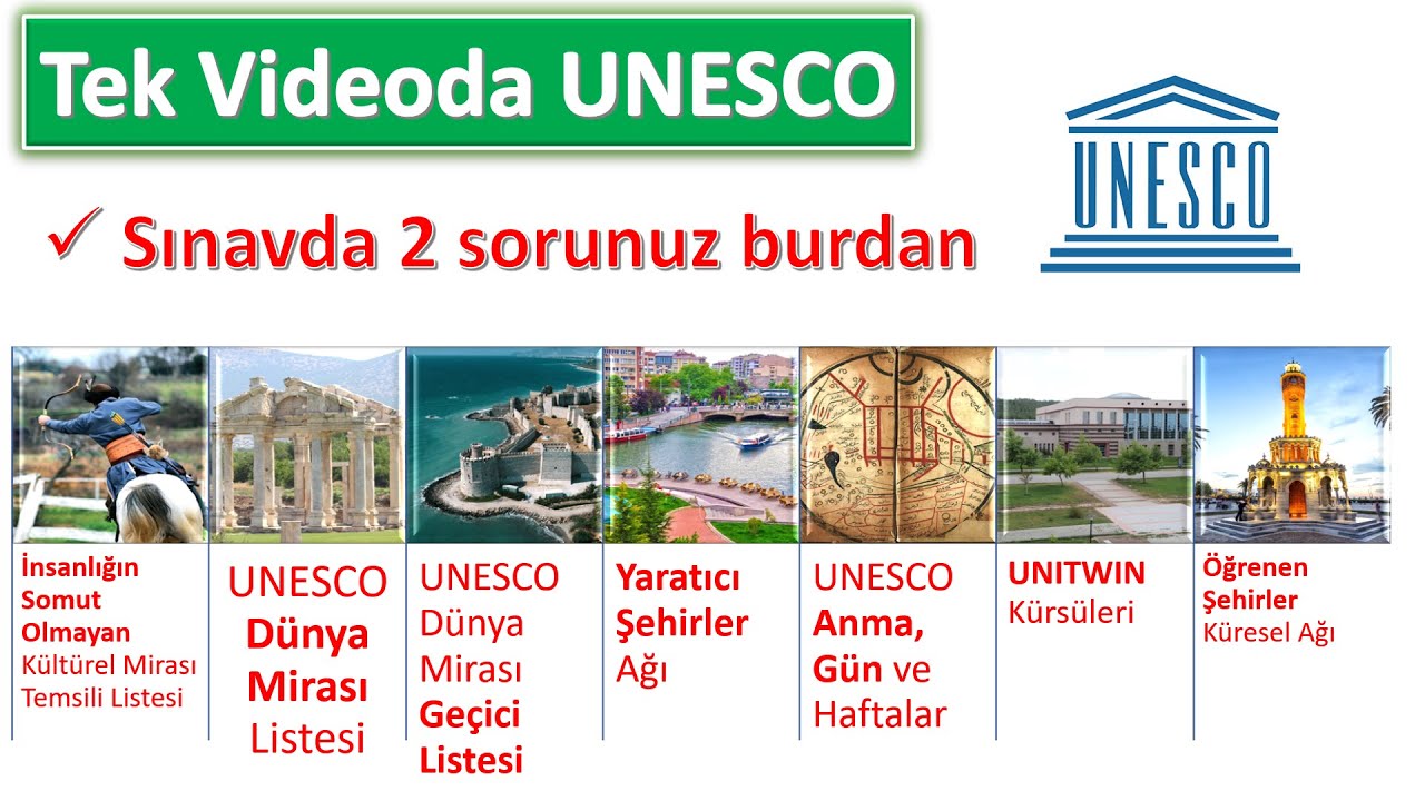 TEK VİDEODA UNESCO VİDEO SONU KİTAP HEDİYELİ 2 SORU BURADAN !!!!!
