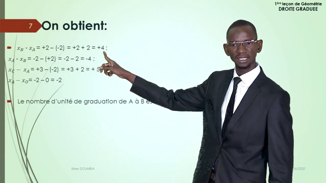 8èA Maths Géométrie leçon1 Droite Graduée