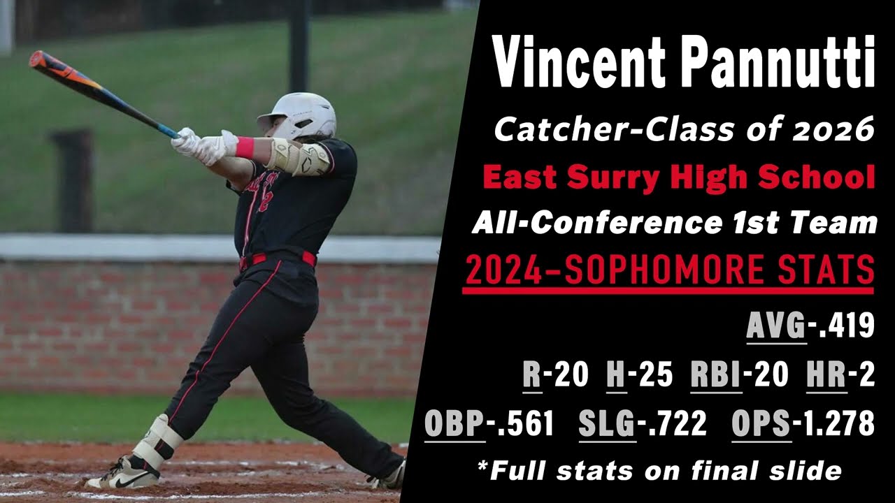 Vincent Pannutti-(2026 Catcher East Surry HS) 2024 High School Offensive Highlights!