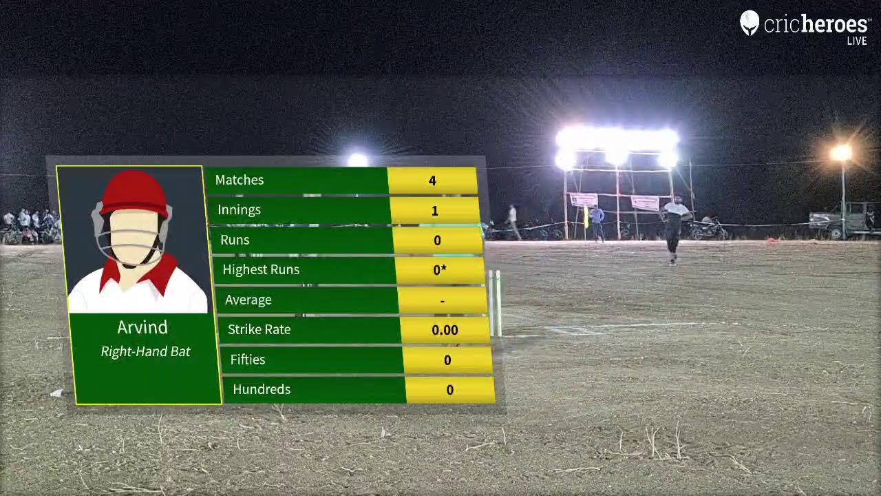 Live Cricket Match | Gurdai vs Balwana | 11-Jun-24 10:03 PM 8 | Shree Shivam Night Tournament Pomaw