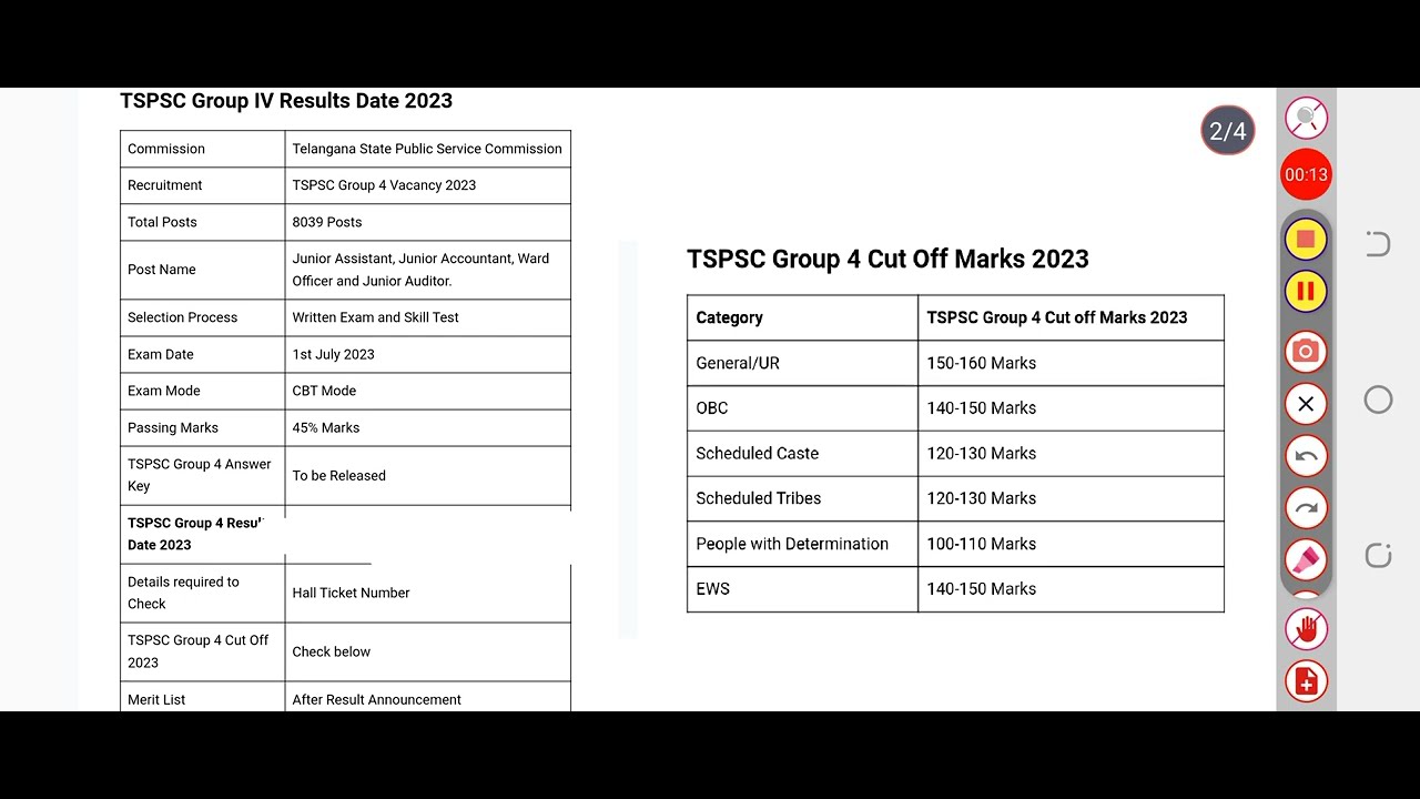Low Cut Off This Year 🎉 TSPSC Group 4 Results 2023, Cut Off Marks, Merit List @ tspsc.gov.in