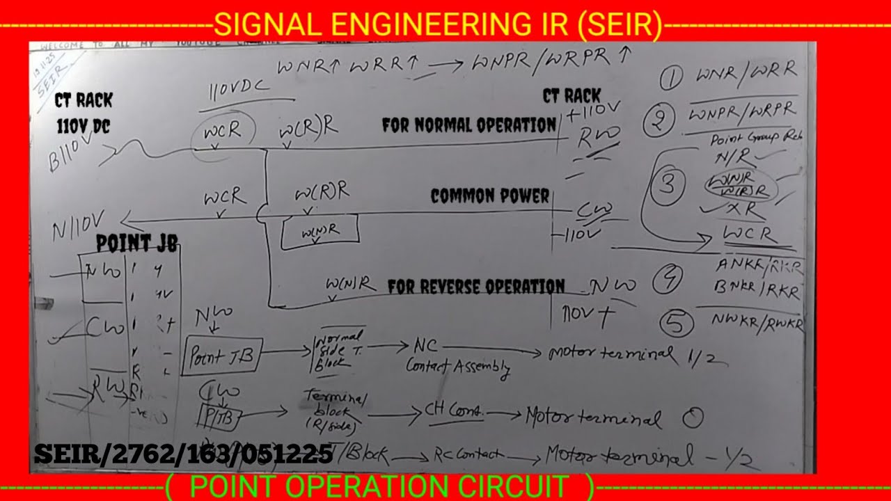 Operation power for point machine motor