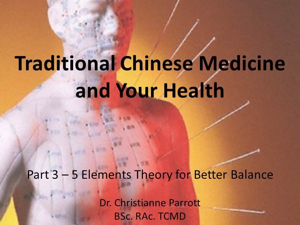 5 Element Theory - TCM and Your Health Part 3 | Calgary Acupuncture