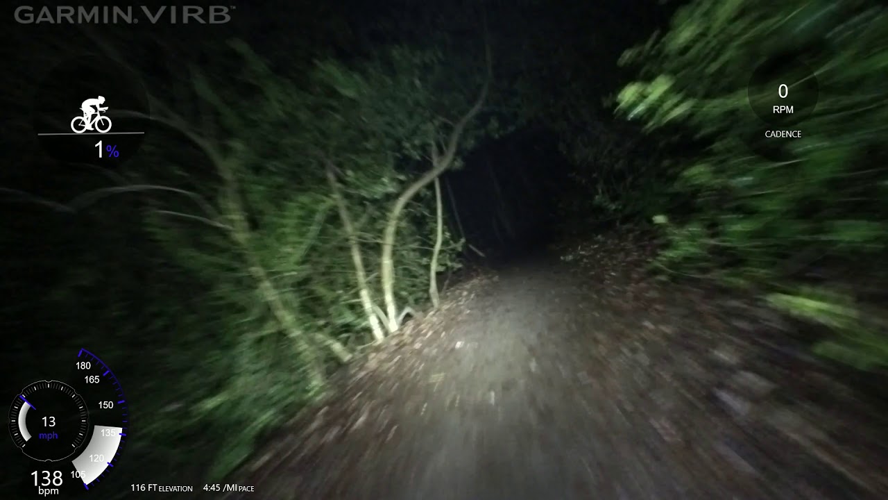 hope R8+ head  light  WOW