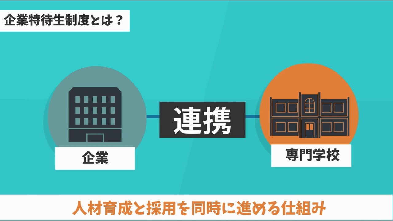 人材不足を解決する新しい採用戦略・企業特待制度とは？ #sap #大学生 #沖縄 #進学 #専門学校 #高校生#未経験歓迎 #日本初