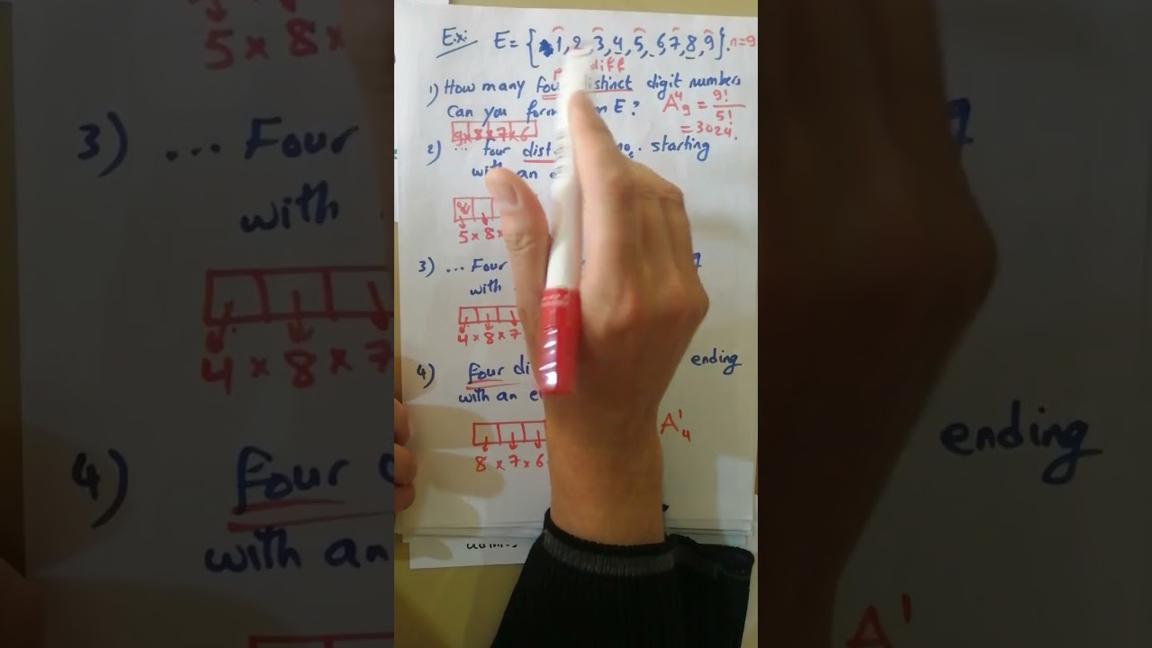 Grade 11 Counting (video 4) arrangements without repetition