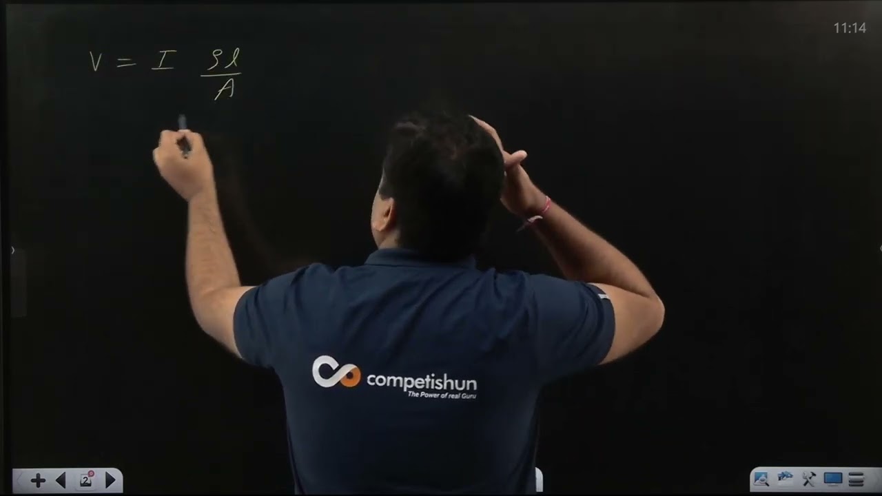 Match List - I with List - II. 28 JAN 2025 SHIFT-2 JEE MAIN PYQ