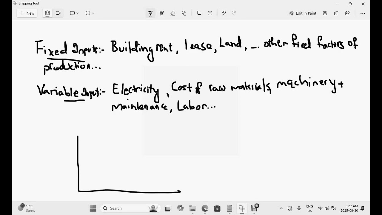 Microeconomics: Fixed Vs Variable Input of Production