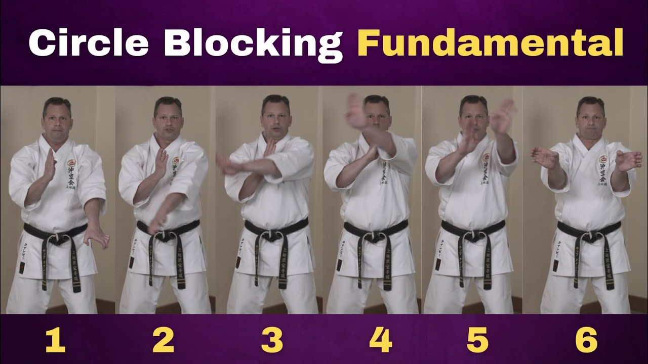 Circle Block Fundamentals