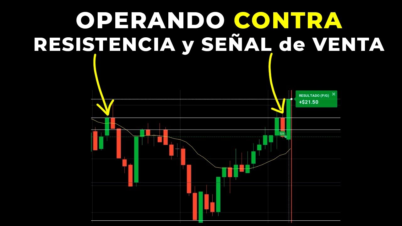 [SUITABLE FOR NOVICES] Price Action Session - Binary Teach Strategies