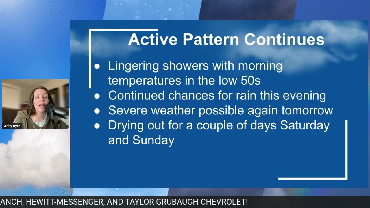 Active March Weather | Thursday, March 5th, 2026