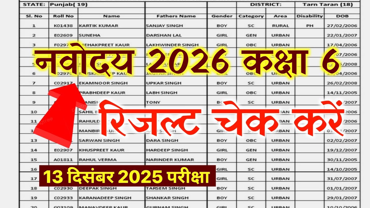 📢 रिजल्ट चेक - Navodaya Result 2026 Kaise Check Kare? Navodaya 6th Class Ka Result Kab Aayega 2026