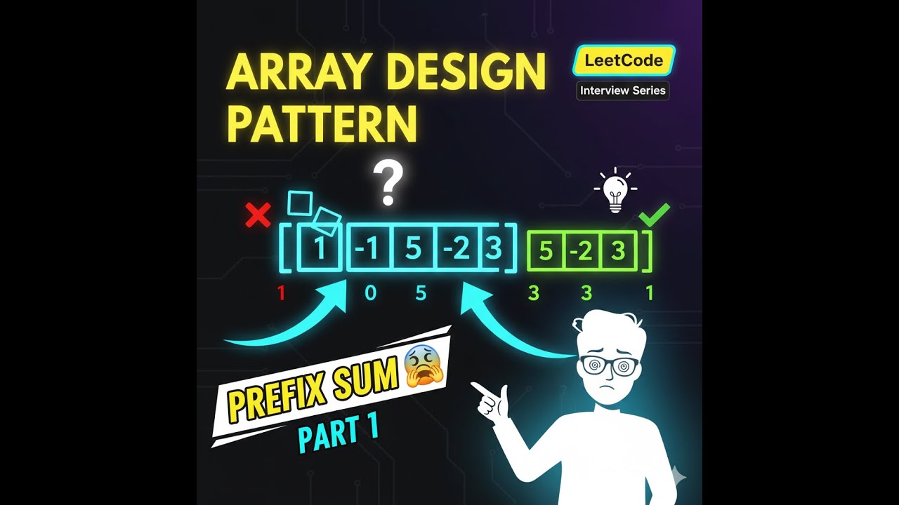 Array Design Pattern Series 🚀 Part 1: Prefix Sum (Must-Know for Interviews)