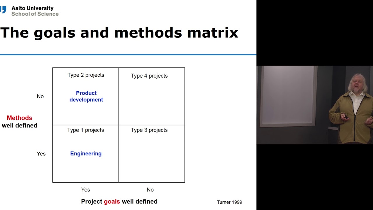 Goals and methods matrix – Karlos Artto