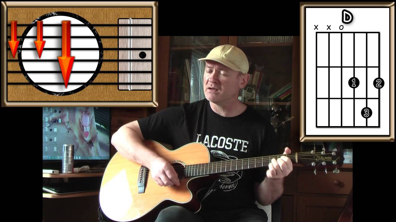Four Seasons In One Day - Crowded House - Acoustic Guitar Lesson (easy-ish)