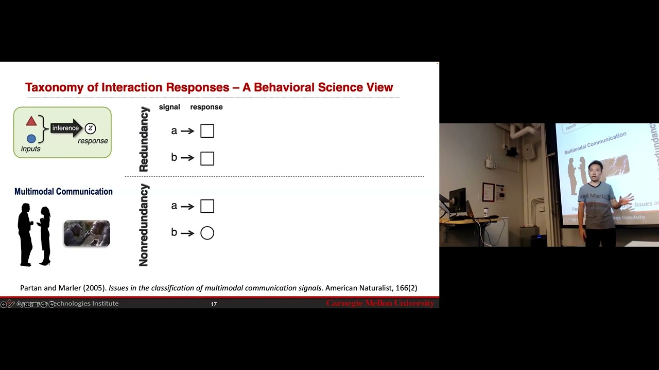Lecture 3.1 - Multimodal Representation Fusion (CMU Multimodal Machine Learning, Fall 2023)