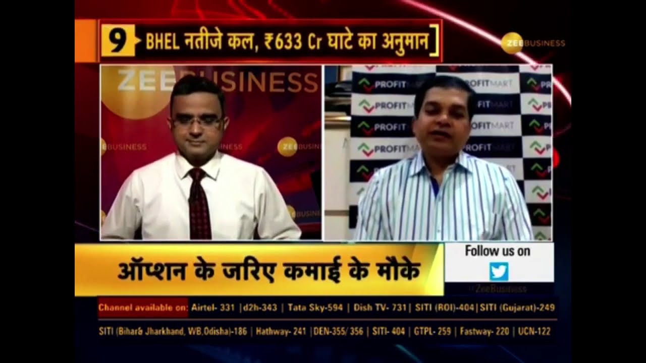 Analysis of Axis Bank Shares, Vedanta Shares, ADF Foods Shares, for Long Term Investment
