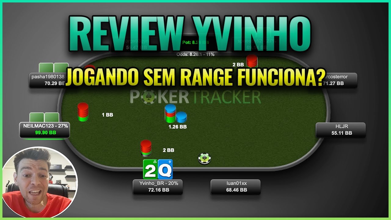 🔎 Review de Aluno 13 - Yvinho