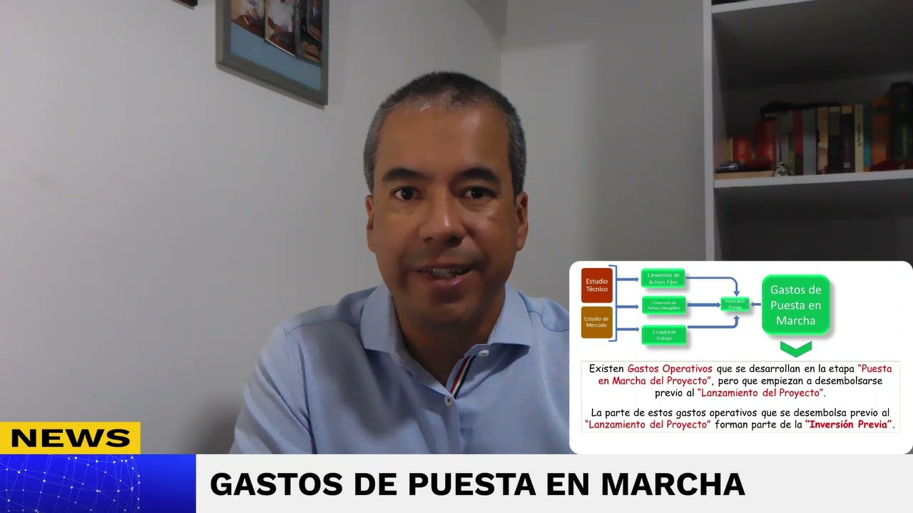 Estudio Económico Financiero de un proyecto de Inversión - Introducción.