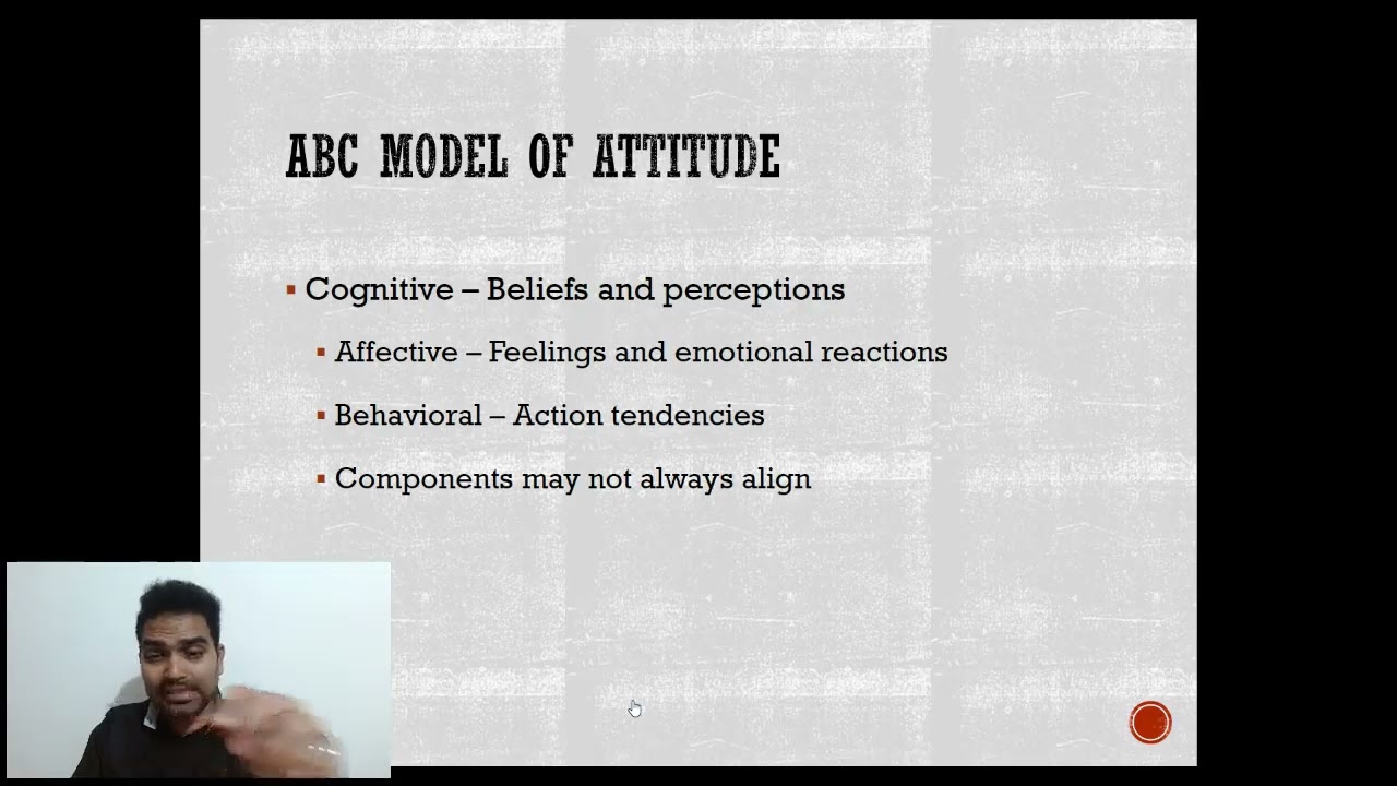 Attitudes: Formation, Determinants and Behavioural Implications