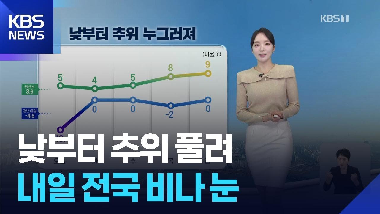 [날씨] 낮부터 추위 풀려…내일(10일) 전국 비나 눈 / KBS  2026.02.09.