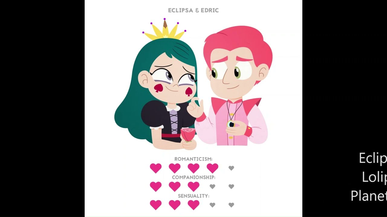 Couples of Mewni Theme Songs
