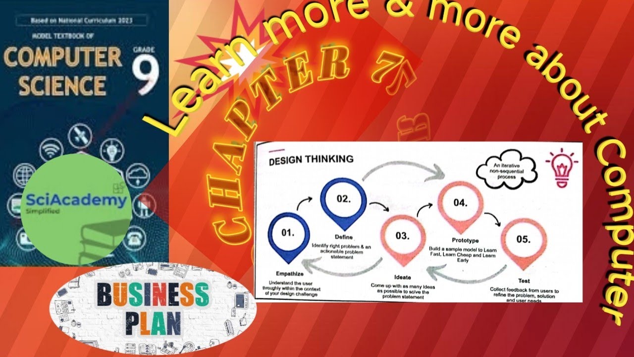 Design Thinking | Business Plan | Chapter 7 Class 9